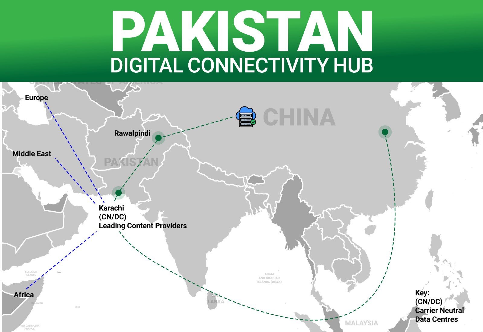 Historic Achievements in Pakistan’s Telecom and IT Sector